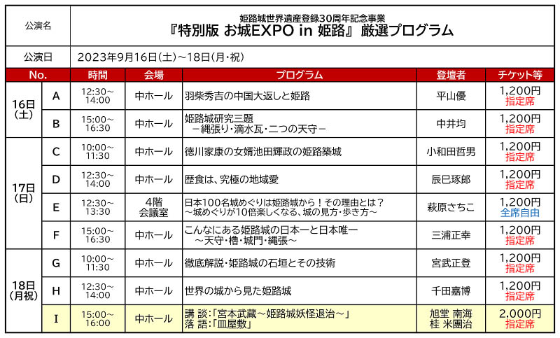 厳選プログラム