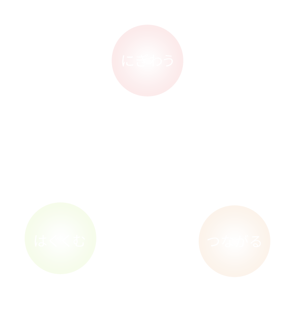 運営目標イメージ